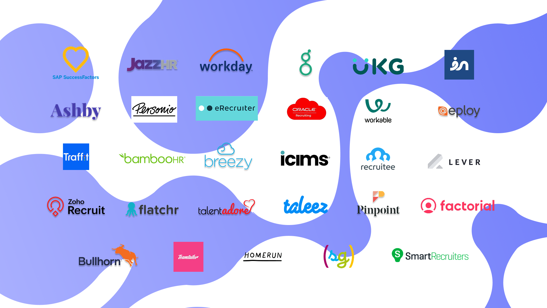 Integrated with 100+ ATSs